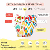 Superbum Freesize UNO 2.0 (Previous Version)