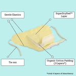 Dryfeel Langot with 4 Layers of Absorbency
