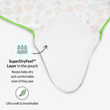 DryFeel Swaddle Wrap (Ba Ba Sheep, Starry Skies) + FREE Baby Wipes (72 pack)
