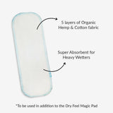Heavy Wetter Booster Pad Pack of 3 – Night Diaper Insert
