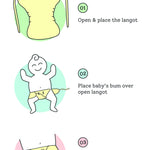 How to wear DryFeel Langot