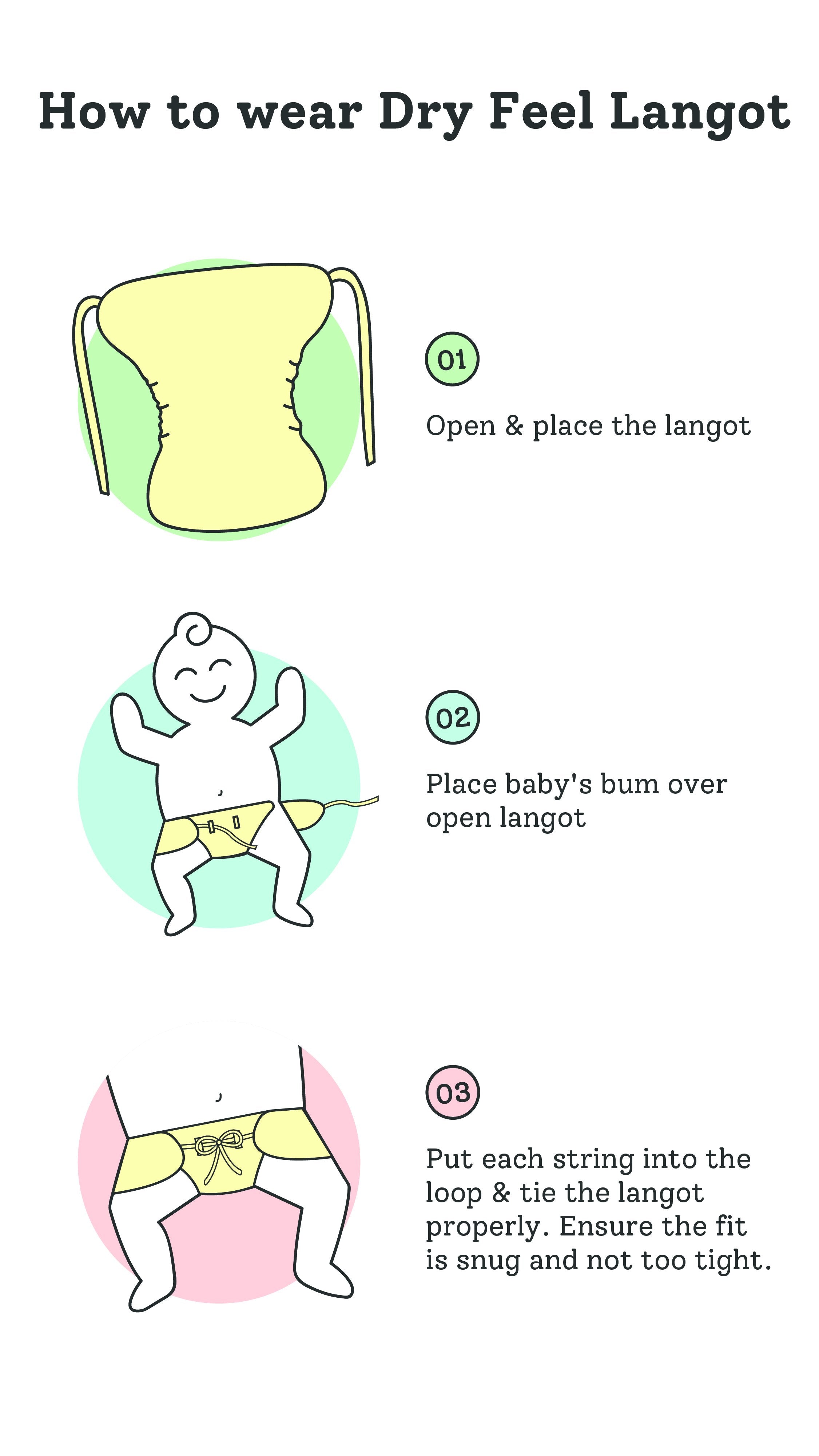 How to wear DryFeel Langot