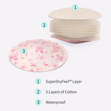 Fairy Lights - Dry Feel Nursing Pad